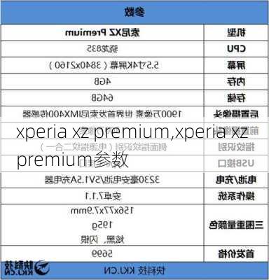 xperia xz premium,xperia xz premium参数