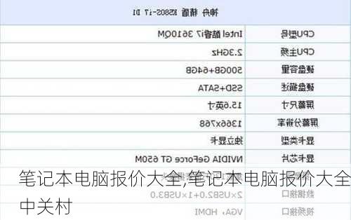 笔记本电脑报价大全,笔记本电脑报价大全中关村