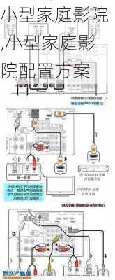 小型家庭影院,小型家庭影院配置方案