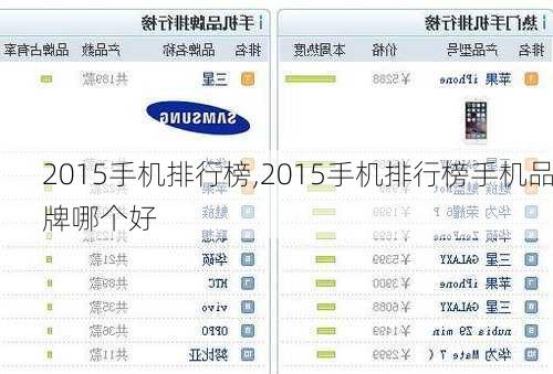 2015手机排行榜,2015手机排行榜手机品牌哪个好