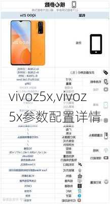 vivoz5x,vivoz5x参数配置详情