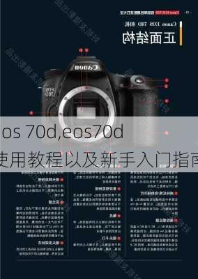 eos 70d,eos70d使用教程以及新手入门指南