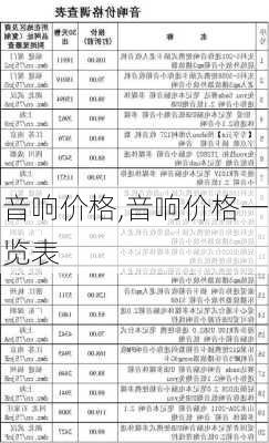 音响价格,音响价格一览表