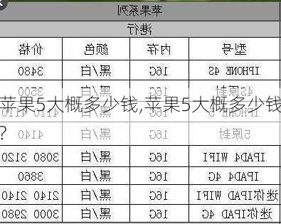 苹果5大概多少钱,苹果5大概多少钱?