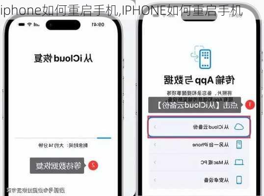 iphone如何重启手机,IPHONE如何重启手机