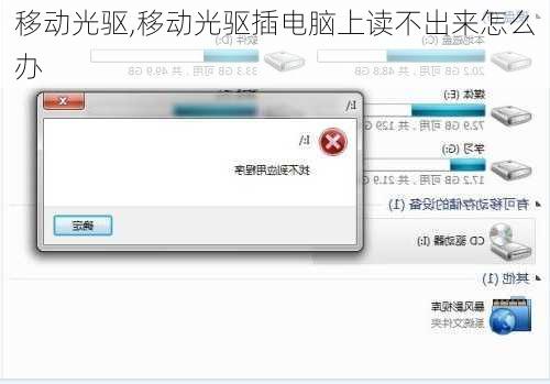 移动光驱,移动光驱插电脑上读不出来怎么办