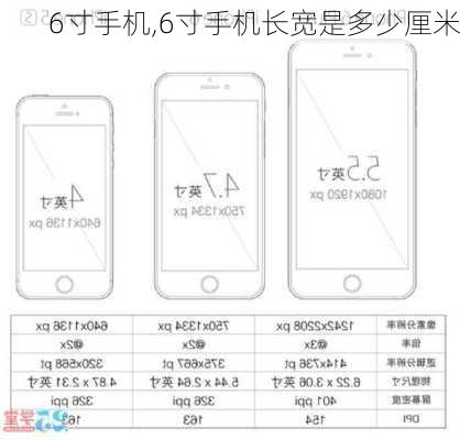 6寸手机,6寸手机长宽是多少厘米