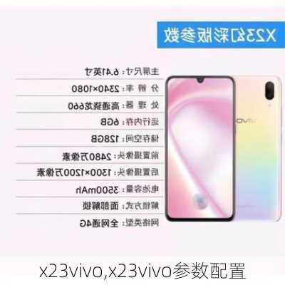 x23vivo,x23vivo参数配置