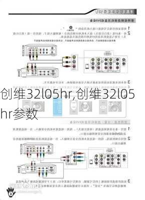 创维32l05hr,创维32l05hr参数