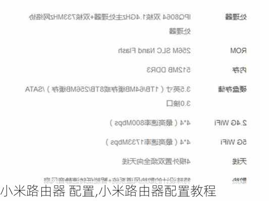 小米路由器 配置,小米路由器配置教程