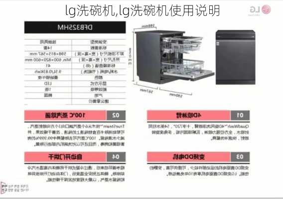 lg洗碗机,lg洗碗机使用说明