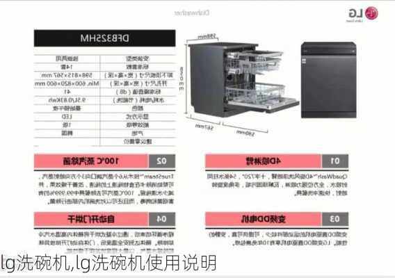 lg洗碗机,lg洗碗机使用说明