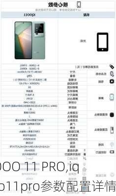 IQOO 11 PRO,iqoo11pro参数配置详情