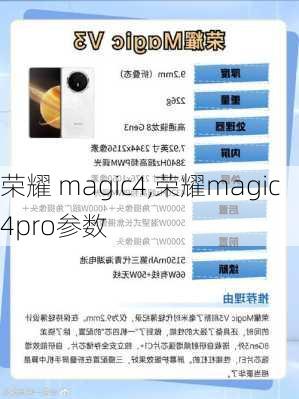 荣耀 magic4,荣耀magic4pro参数