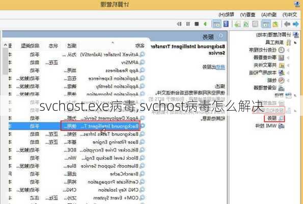 svchost.exe病毒,svchost病毒怎么解决