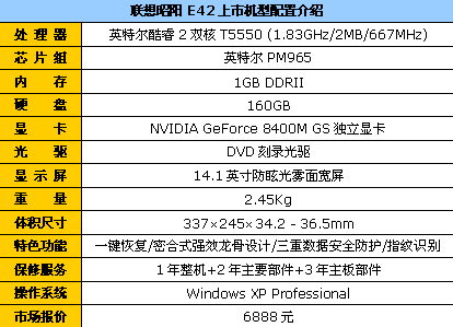 联想thinkpade420,联想thinkpade420参数