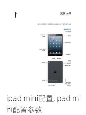 ipad mini配置,ipad mini配置参数