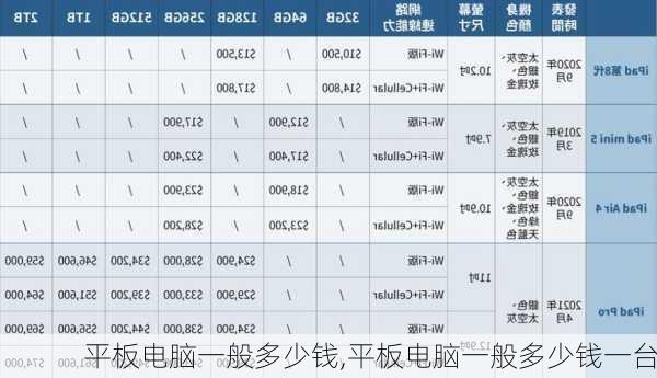 平板电脑一般多少钱,平板电脑一般多少钱一台