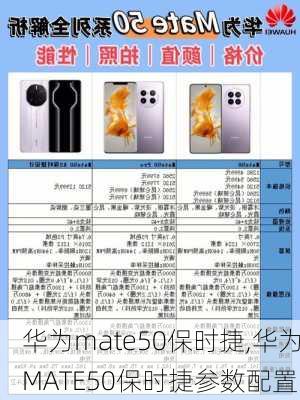 华为mate50保时捷,华为MATE50保时捷参数配置