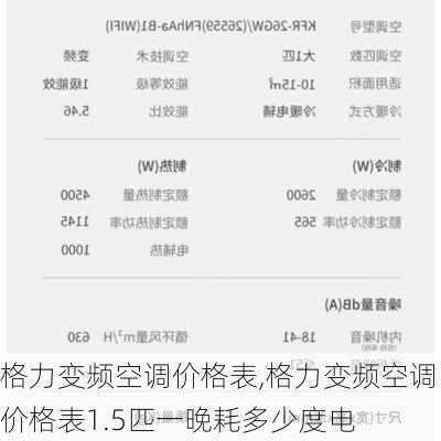 格力变频空调价格表,格力变频空调价格表1.5匹一晚耗多少度电