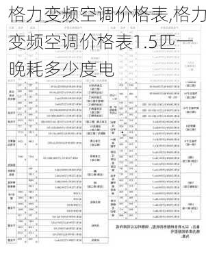 格力变频空调价格表,格力变频空调价格表1.5匹一晚耗多少度电