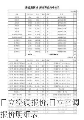 日立空调报价,日立空调报价明细表