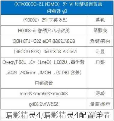 暗影精灵4,暗影精灵4配置详情