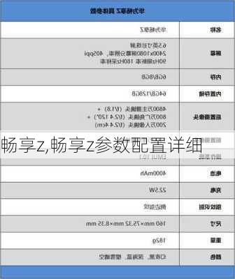 畅享z,畅享z参数配置详细