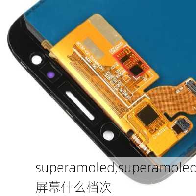 superamoled,superamoled屏幕什么档次