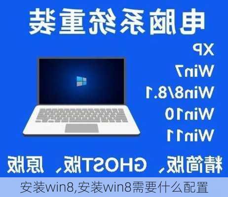 安装win8,安装win8需要什么配置