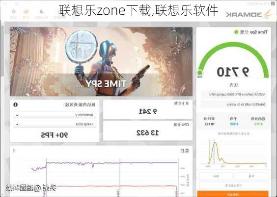 联想乐zone下载,联想乐软件