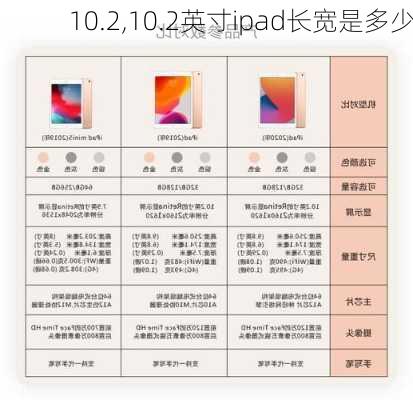 10.2,10.2英寸ipad长宽是多少