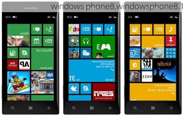 windows phone8,windowsphone8.1