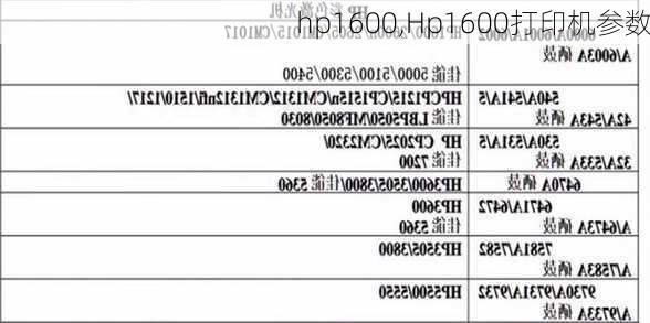 hp1600,Hp1600打印机参数