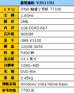 惠普康柏511,惠普康柏511笔记本电脑配置