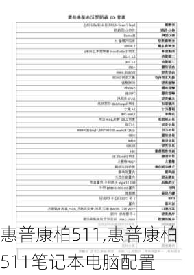 惠普康柏511,惠普康柏511笔记本电脑配置