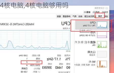 4核电脑,4核电脑够用吗