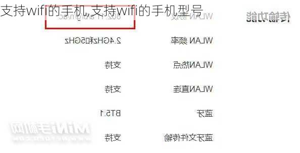 支持wifi的手机,支持wifi的手机型号