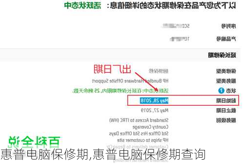 惠普电脑保修期,惠普电脑保修期查询