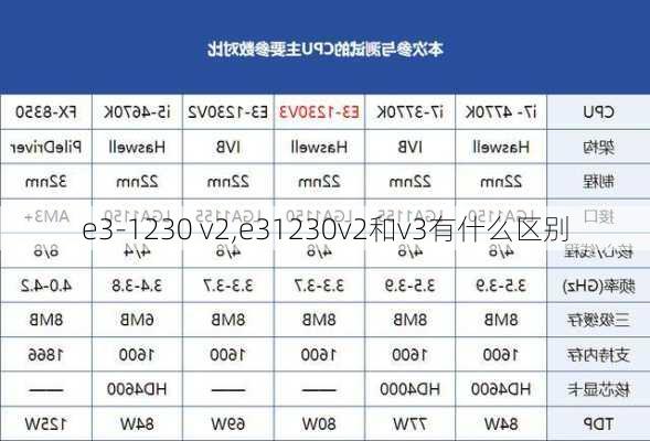 e3-1230 v2,e31230v2和v3有什么区别