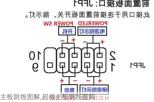 主板跳线图解,超微主板跳线图解