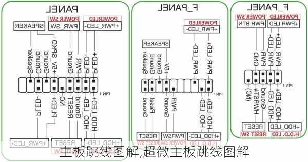 主板跳线图解,超微主板跳线图解