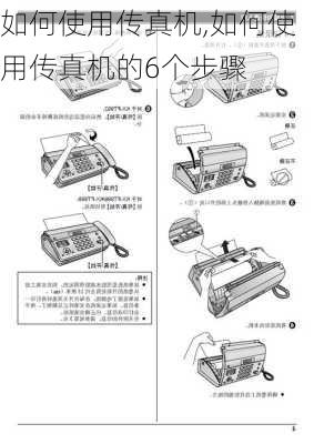 如何使用传真机,如何使用传真机的6个步骤