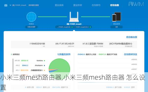 小米三频mesh路由器,小米三频mesh路由器 怎么设置