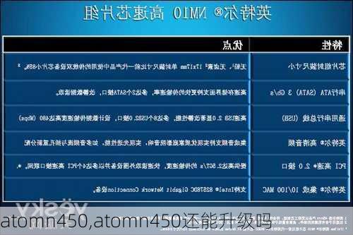 atomn450,atomn450还能升级吗