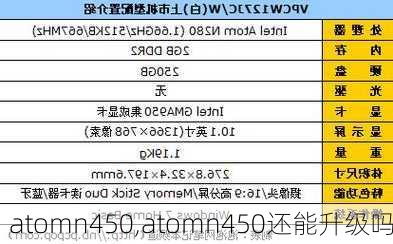 atomn450,atomn450还能升级吗