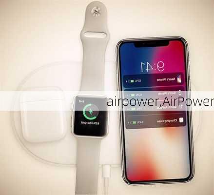 airpower,AirPower