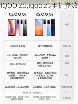 IQOO Z5,iqoo z5手机参数