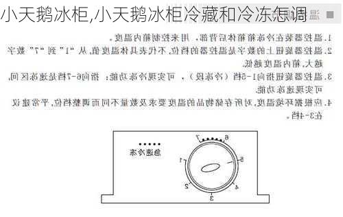 小天鹅冰柜,小天鹅冰柜冷藏和冷冻怎调