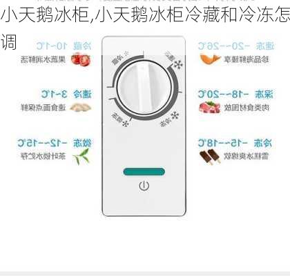 小天鹅冰柜,小天鹅冰柜冷藏和冷冻怎调